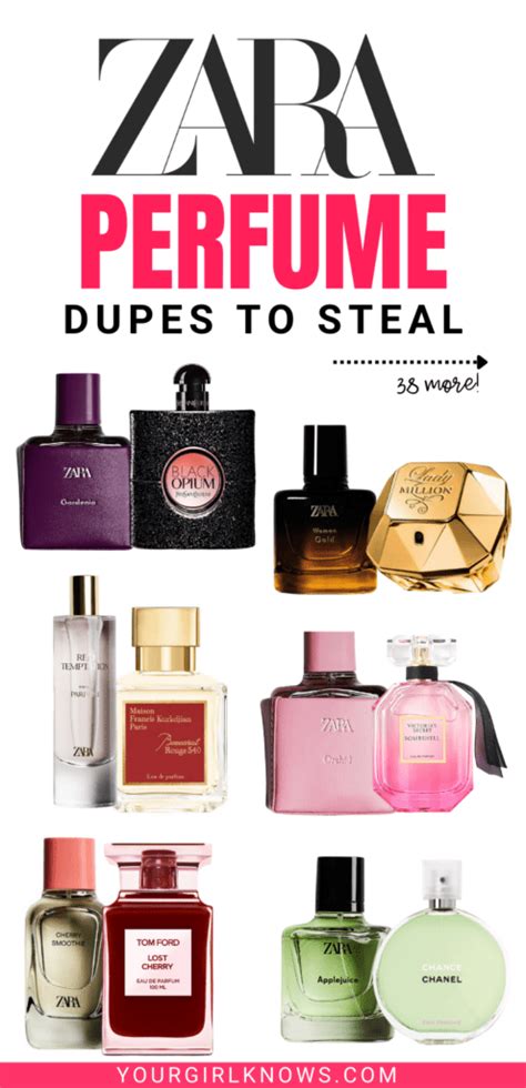 perfume dupes wholesale|perfumers choice dupe list.